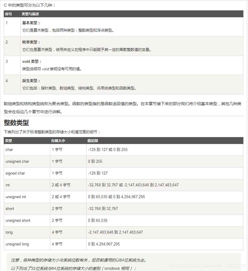 c指针和c++指针的区别