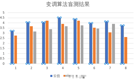 https://netease-we.feishu.cn/space/api/box/stream/download/asynccode/?code=ZmRkODEzMjNkM2JkYmIzNWRlODU4Nzc1NWZkYmZjZTFfNm0wTUlXMzFnNW5nQWdSN3h1dHVyWFcyYlRtbE9WbkhfVG9rZW46Ym94Y25iQ1dZWnpKdENER29PYkpsVDkwSHdoXzE2NDQ2NzAyODI6MTY0NDY3Mzg4Ml9WNA