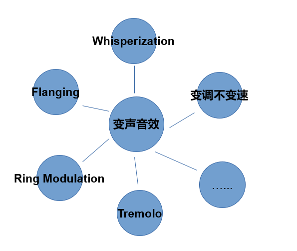 https://netease-we.feishu.cn/space/api/box/stream/download/asynccode/?code=OTYxYjg5ODAyNDhjYzI4OTkxMWI0N2Q2MDZmM2YzZTRfWnBIcTljU3Fqc3dWaFNYVWdVdTZ0MkZzU1l1YzVNZVZfVG9rZW46Ym94Y25EeGxnSHk2a3hLQ1ZCVFhYRnBaRmZjXzE2NDQ2NzAyODI6MTY0NDY3Mzg4Ml9WNA