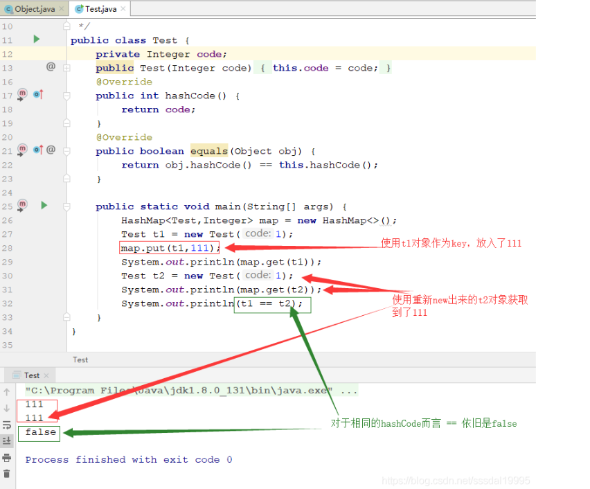 为什么要重写hashcode