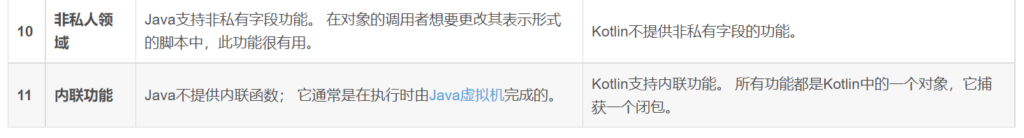 kotlin和java区别
