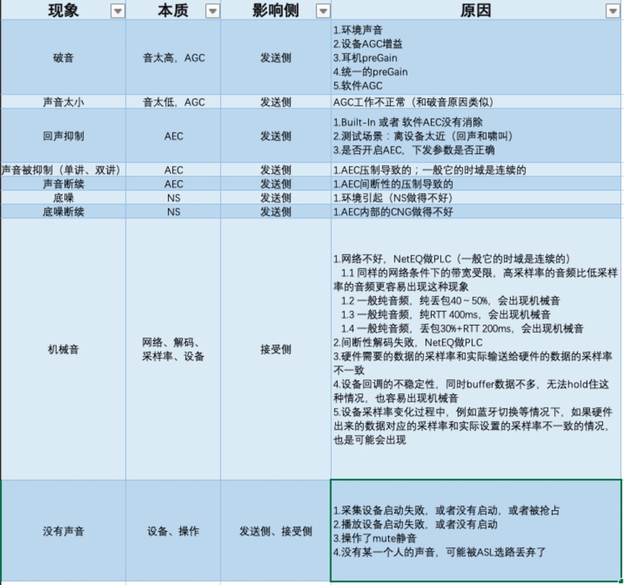 /private/var/folders/l_/k12mv53d4r7dl0k24g5p33mc0000gn/T/com.kingsoft.wpsoffice.mac/wps-taojinliang/ksohtml/wpsG2d2Ff.jpg