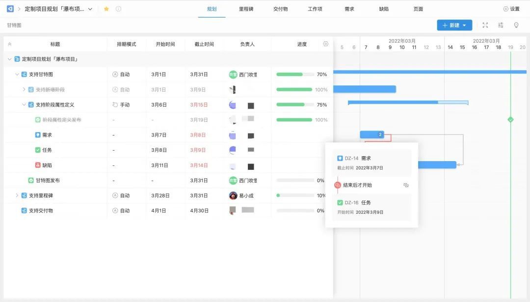 Agile 正式升级为 Project ,打造团队卓越交付能力