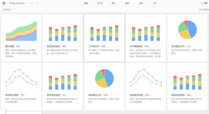 Agile 正式升级为 Project ,打造团队卓越交付能力