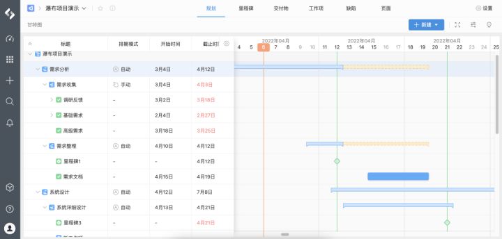 Agile 正式升级为 Project ,打造团队卓越交付能力