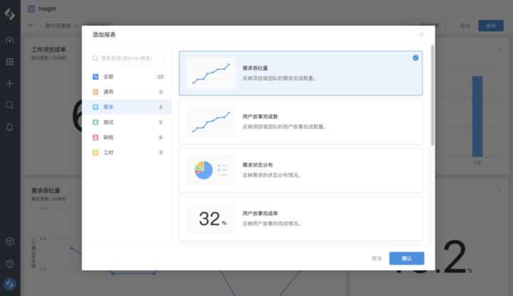 企业如何落地实施研发效能度量？