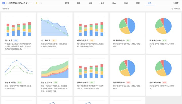 Agile 正式升级为 Project ,打造团队卓越交付能力