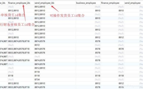 mysql中的find_in_set字符串查找函数如何使用