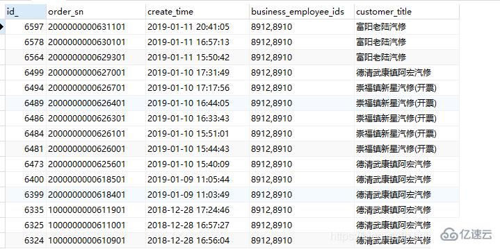 mysql中的find_in_set字符串查找函数如何使用