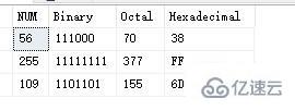 SQL Server怎么使用CROSS APPLY与OUTER APPLY实现连接查询