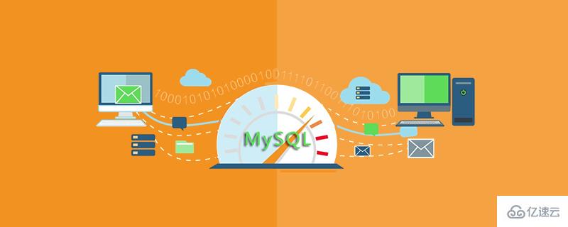 MySQL日志之redo log和undo log的知识点有哪些