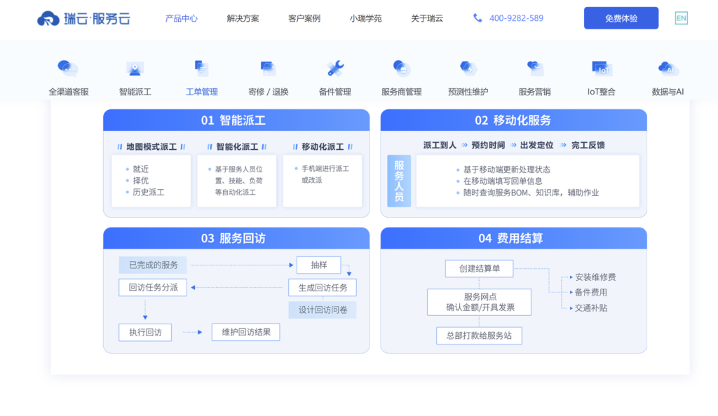 国内非常知名的10大工单管理系统盘点