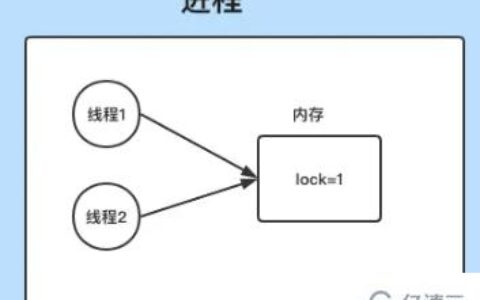 使用Redis如何实现分布式锁