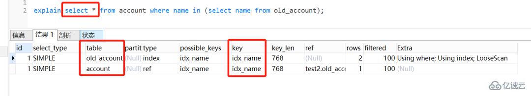 mysql中delete in子查询不走索引问题怎么解决