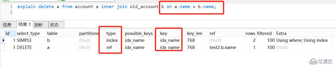 mysql中delete in子查询不走索引问题怎么解决