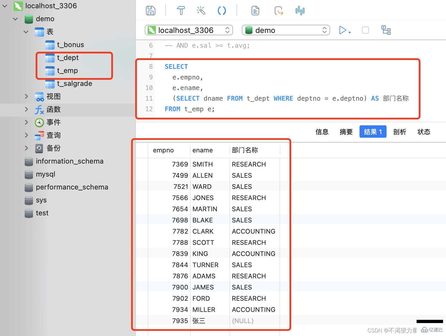 MySQL数据库子查询语法规则是什么