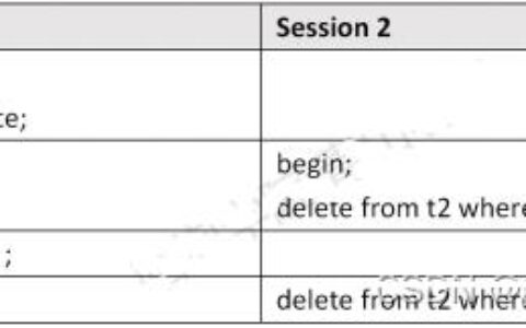 MySQL死锁怎么检测和避免