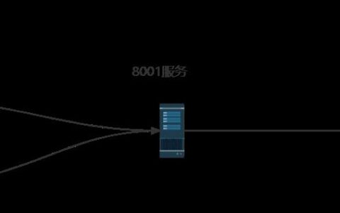 Redis实现分布式锁的五种方法是什么