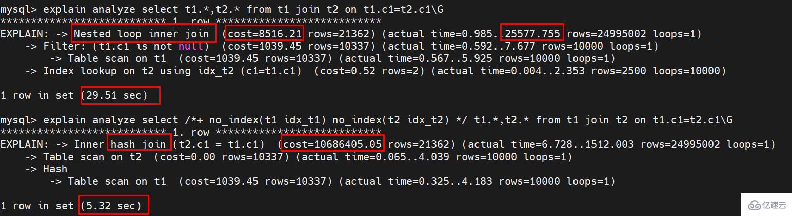 MySQL优化器hash join怎么使用