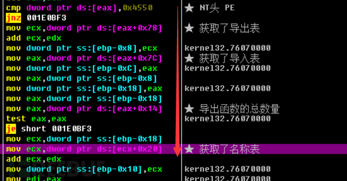 如何进行越南APT攻击样本的深度分析