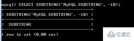 mysql substring()函数如何用