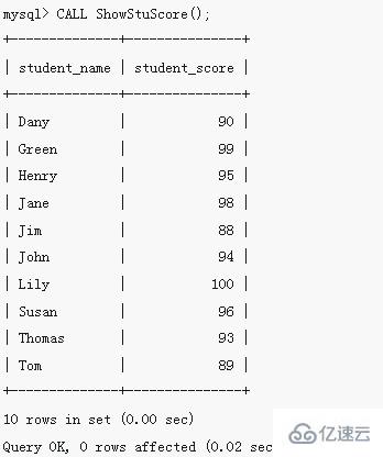 mysql中执行存储过程的语句怎么写