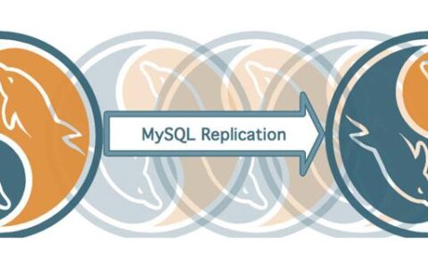 如何查询mysql中所有表