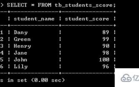 mysql如何查询名列前茅条数据