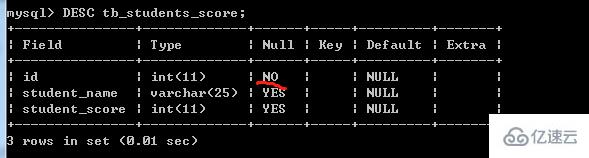 mysql如何将字段修改为not null