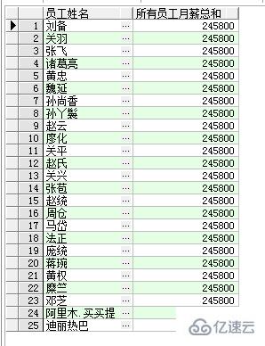 SQL窗口函数怎么使用