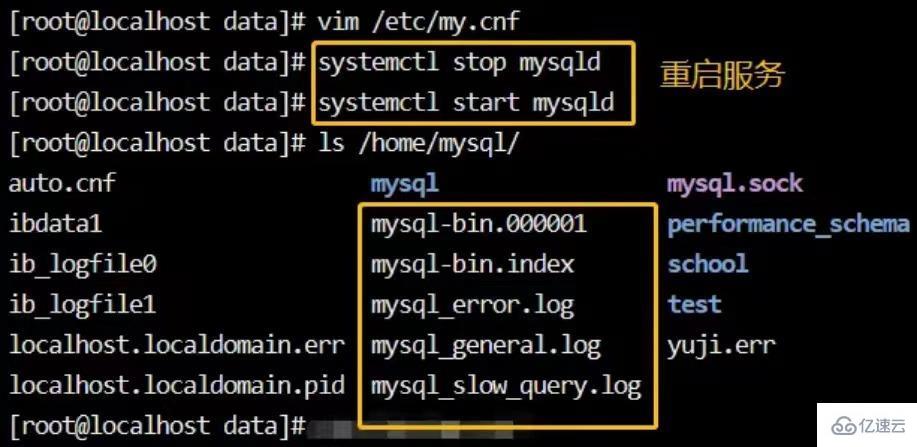 MySQL日志管理怎么配置