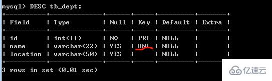 mysql如何修改字段值少数