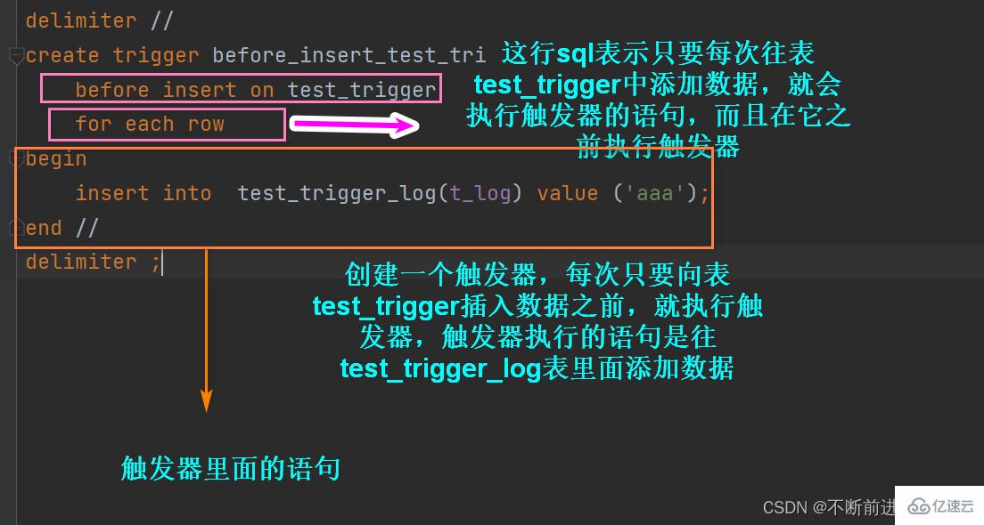 MySQL触发器如何创建与删除