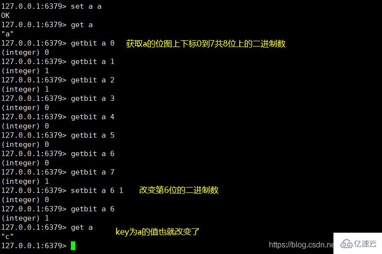 Redis环境搭建和使用的方法