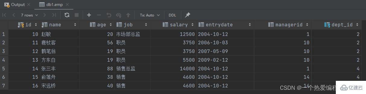 MySQL约束与多表查询实例分析