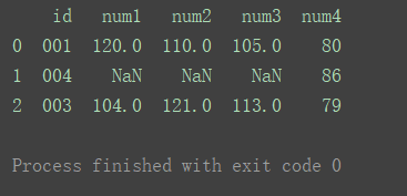 python中DataFrame数据合并merge()和concat()方法怎么用