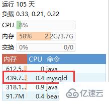 MySQL占用内存过大如何解决