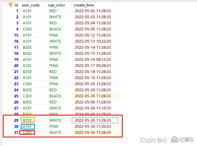 MySql如何查出符合条件的最新数据行