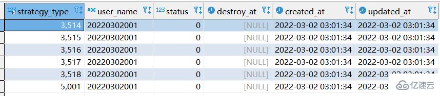 MySQL中replace into与replace区别是什么