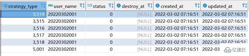 MySQL中replace into与replace区别是什么