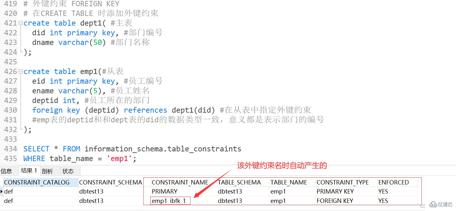 MySQL约束知识点实例分析