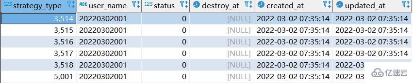 MySQL中replace into与replace区别是什么