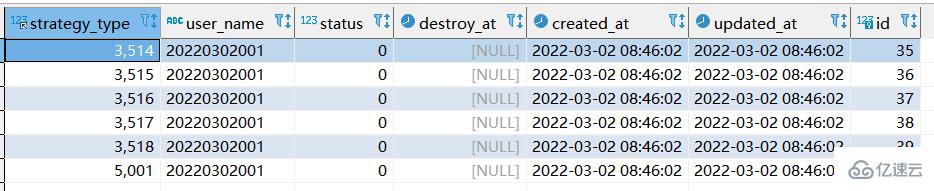 MySQL中replace into与replace区别是什么