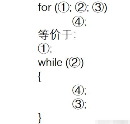 C语言中for循环与while循环怎么使用