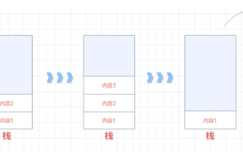 JavaScript事件循环同步任务与异步任务怎么实现