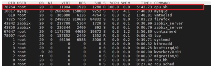 Docker资源限制Cgroup怎么使用