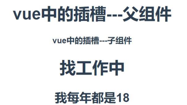 Vue中slot插槽作用与原理是什么