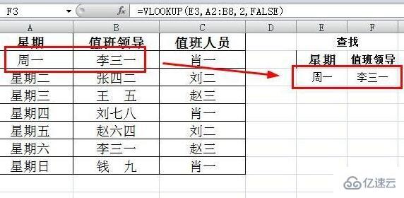 vlookup函数列序表v不出来如何解决