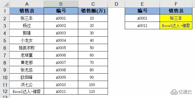 vlookup函数如何使用