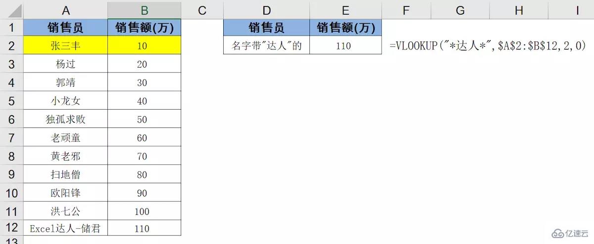 vlookup函数如何使用